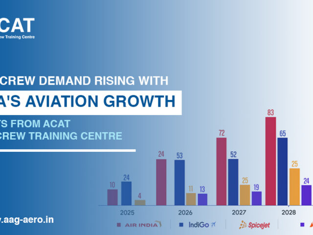Cabin Crew Demand Rising with India’s Aviation Growth : Insights from ACAT Cabin Crew Training Centre